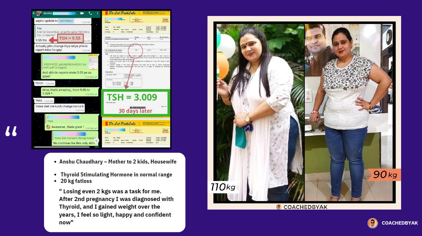 Best Dietitian in Jaipur